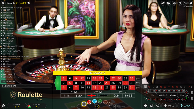 Maîtriser les jeux Live Dealer : guide complet de gestion du bankroll