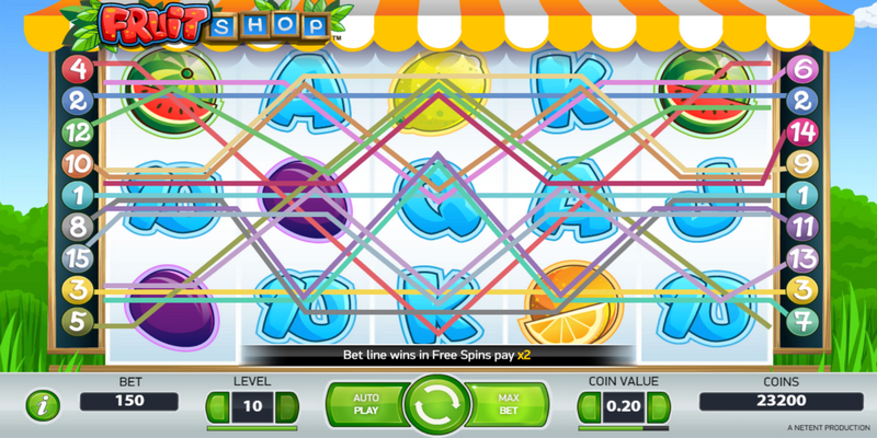 Ocena automatu Fruit Coins Hold and Win kontra Fruit Shop Megaways Ocena automatu Fruit Coins Hold and Win kontra Fruit Shop Megaways